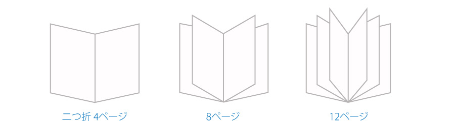中綴じスタイル