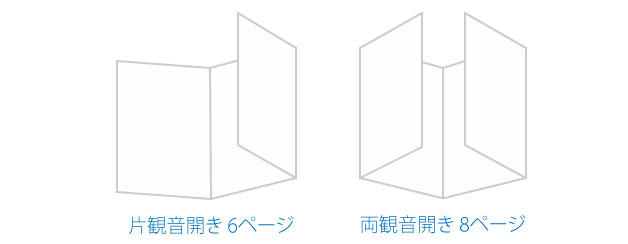 観音開きスタイル
