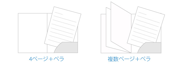 ポケットフォルダスタイル