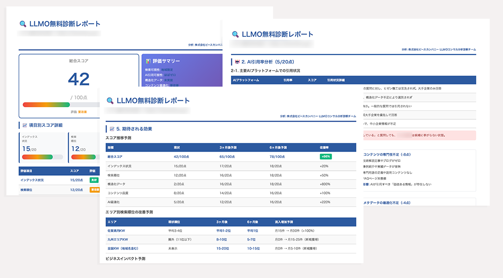 LLMO無料診断レポート