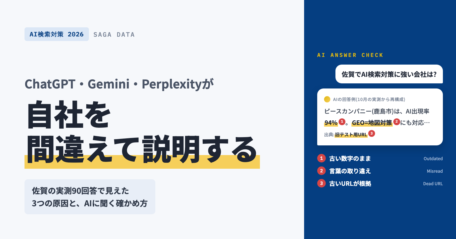 ChatGPT・Gemini・PerplexityがAIで自社を間違えて説明する3つの原因(佐賀の実測90回答)