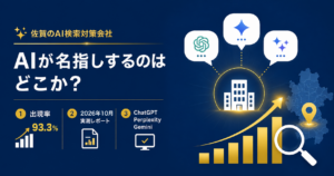 佐賀のAI検索対策会社 AIが名指しするのはどこか? 出現率93.3% 2026年10月実測レポート